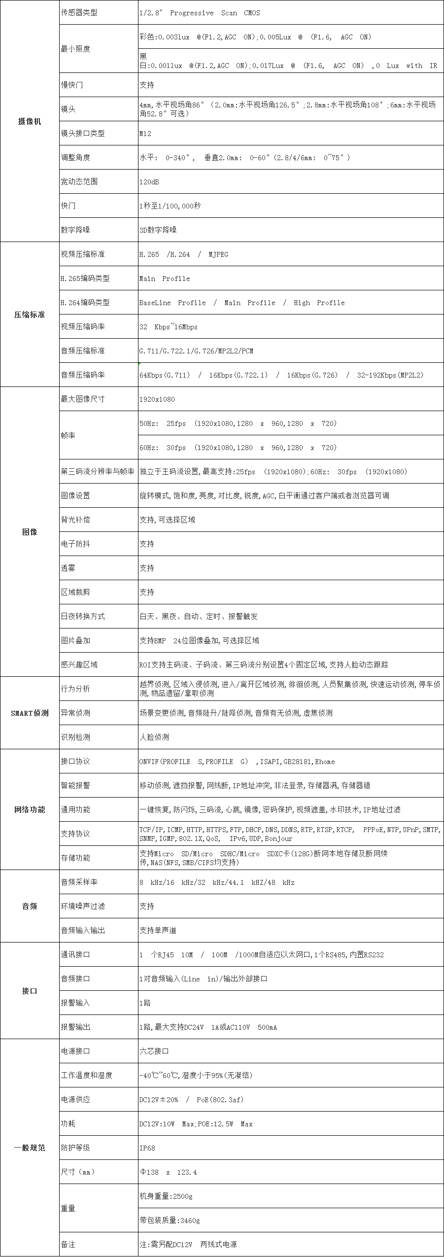 1577242071303460.png image.png